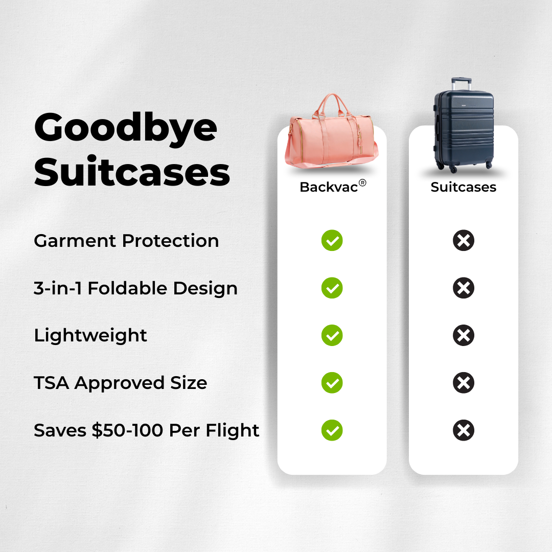 Versatile Travel Duffle Bag with Backpack Straps for Easy Carrying