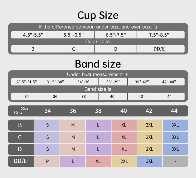 Seamless Wireless Push-Up Bra for Maximum Comfort and Supportive Fit