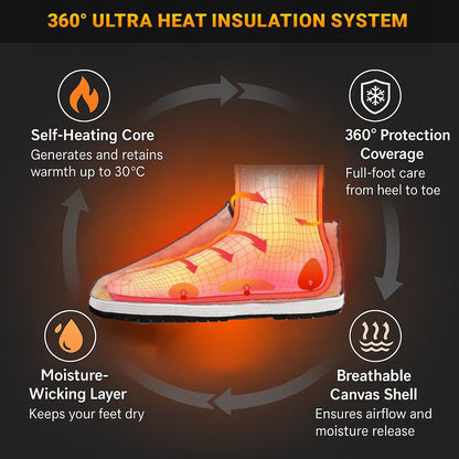 360° Anti-Slip Winter Boots for Enhanced Traction and Comfort