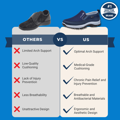 HealSteps | Ultra-Comfort Wide-Fit Orthopaedic Shoes