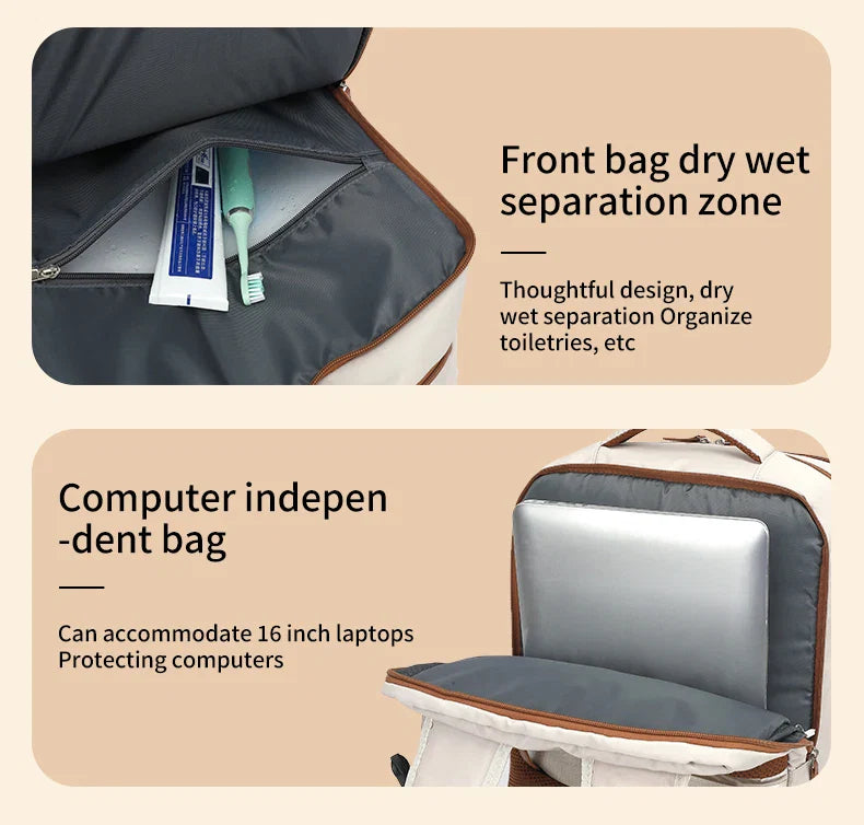 Versatile Travel Backpack 40x20x30 | Perfect Jet-Set & Forget Companion for Adventurers