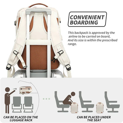 Versatile Travel Backpack 40x20x30 | Perfect Jet-Set & Forget Companion for Adventurers