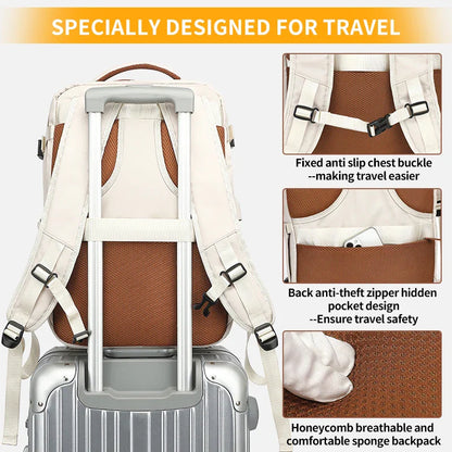 Versatile Travel Backpack 40x20x30 | Perfect Jet-Set & Forget Companion for Adventurers