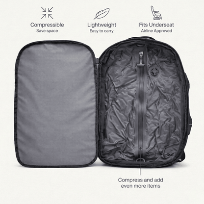 35L Versatile Backpack for Commuting and Travel - Ideal Personal Item Carrier